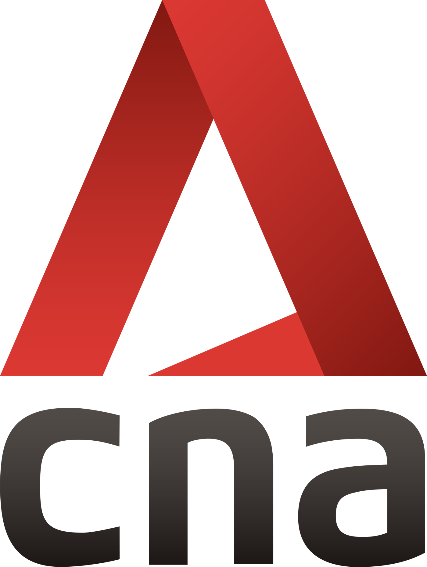 CNA